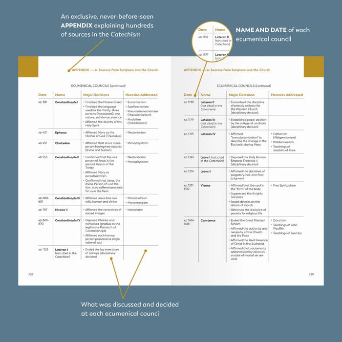 Catechism of the Catholic Church - Ascension Edition - Imitation Leather, by Ascension Press