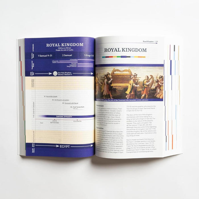 The Great Adventure Catholic Bible - RSV Second Edition - Paperback Edition