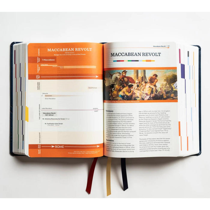 The Great Adventure Catholic Bible, Notetaking Bible - RSV Second Edition - Imitation Leather