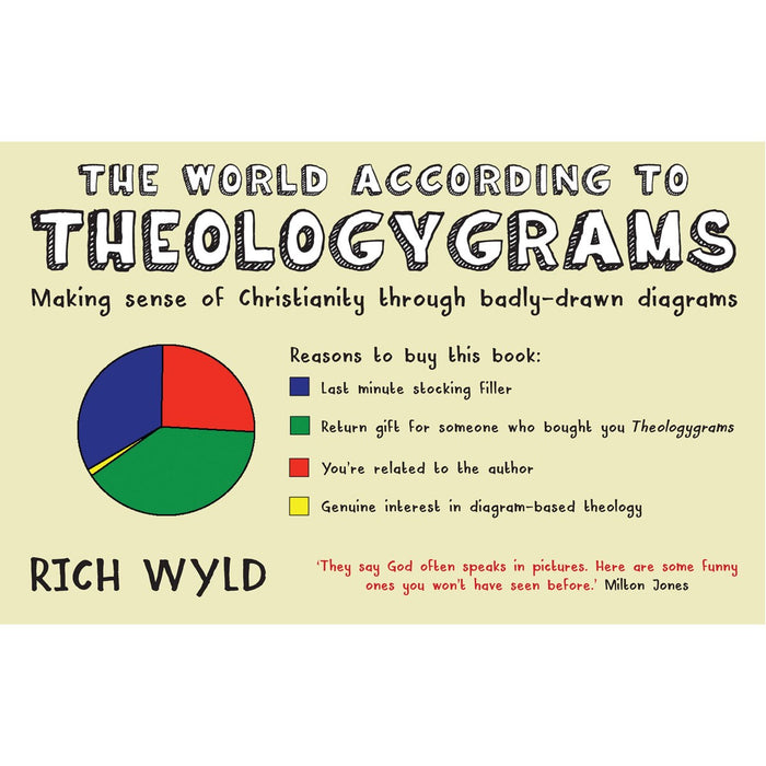 The World According to Theologygrams, By Rich Wyld